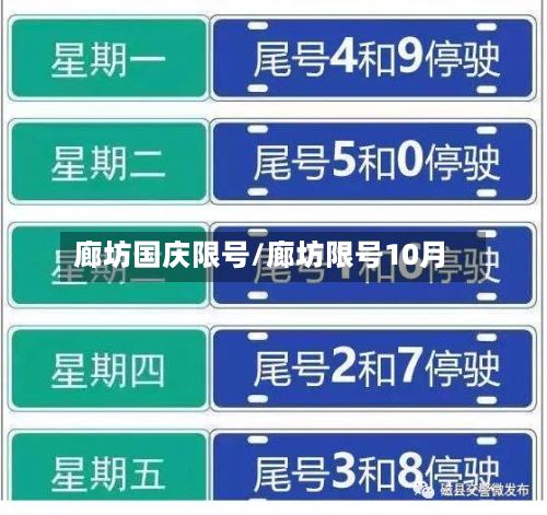 廊坊国庆限号/廊坊限号10月