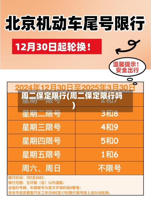 周二保定限行(周二保定限行吗)