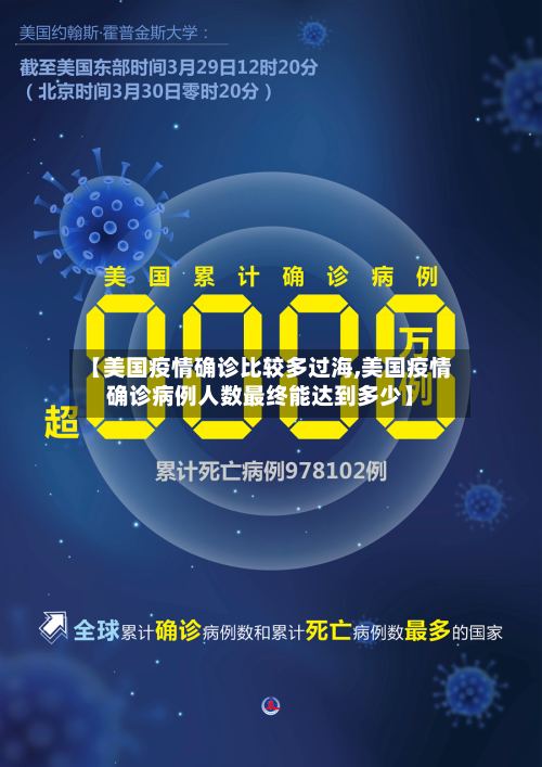 【美国疫情确诊比较多过海,美国疫情确诊病例人数最终能达到多少】-第3张图片