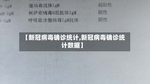 【新冠病毒确诊统计,新冠病毒确诊统计数据】