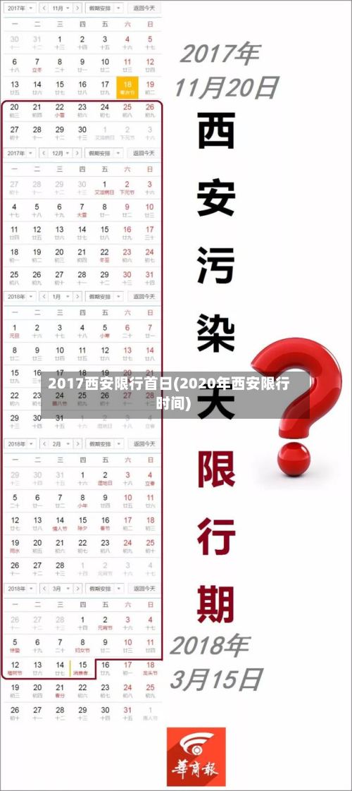 2017西安限行首日(2020年西安限行时间)-第2张图片