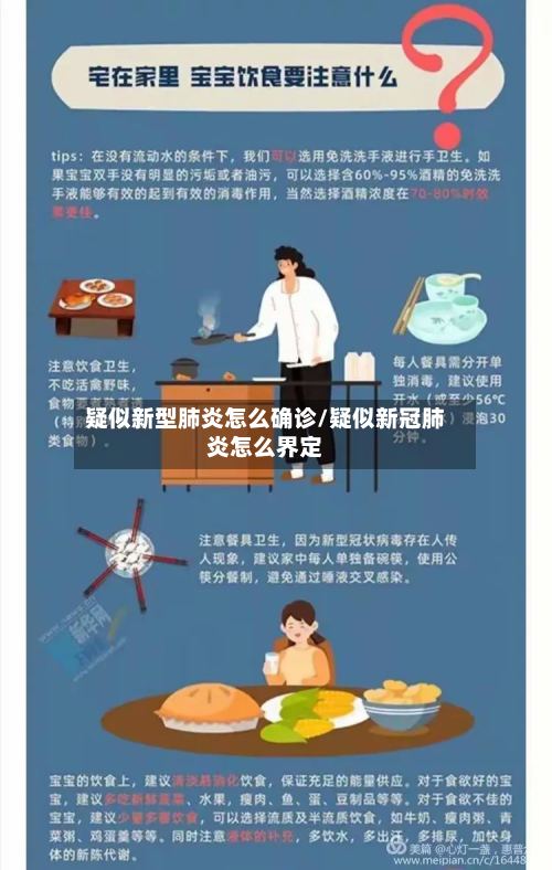疑似新型肺炎怎么确诊/疑似新冠肺炎怎么界定