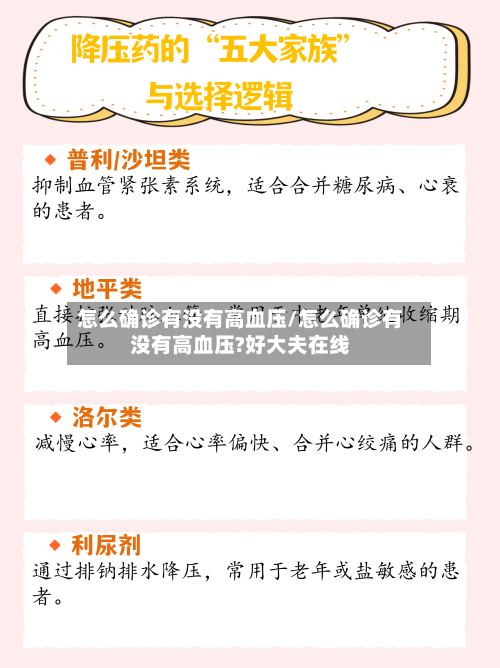 怎么确诊有没有高血压/怎么确诊有没有高血压?好大夫在线-第2张图片