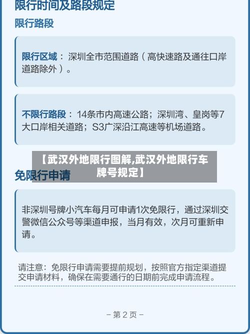 【武汉外地限行图解,武汉外地限行车牌号规定】-第2张图片
