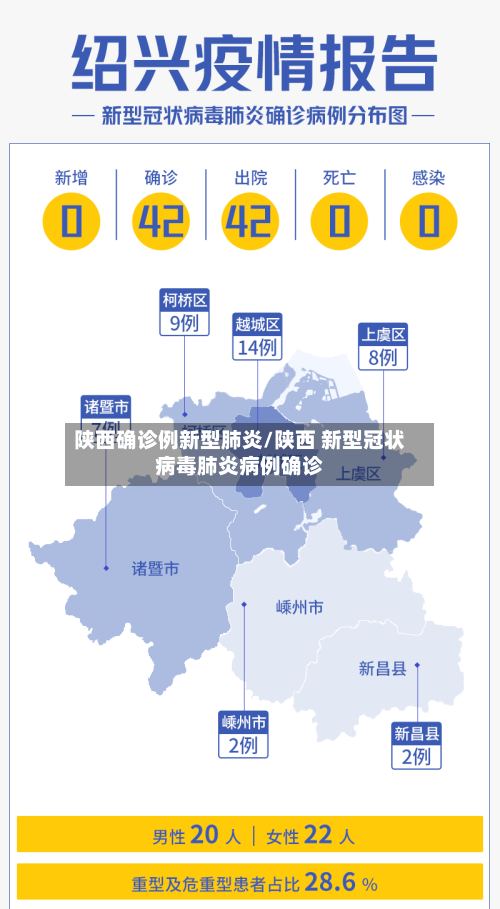 陕西确诊例新型肺炎/陕西 新型冠状病毒肺炎病例确诊-第3张图片
