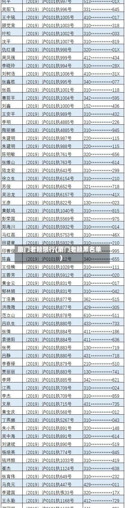 厦门老赖限行(厦门老赖黑名单)