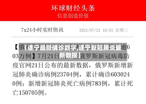 【遂宁最新确诊数字,遂宁新冠肺炎最新数据】
