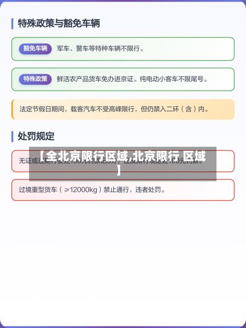 【全北京限行区域,北京限行 区域】-第3张图片