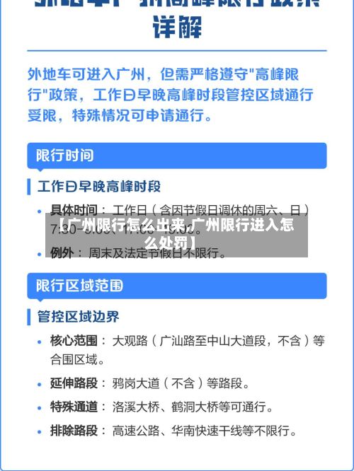 【广州限行怎么出来,广州限行进入怎么处罚】
