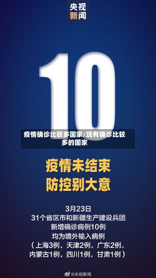 疫情确诊比较多国家/现有确诊比较多的国家