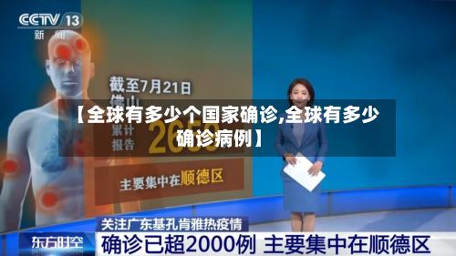 【全球有多少个国家确诊,全球有多少确诊病例】-第3张图片