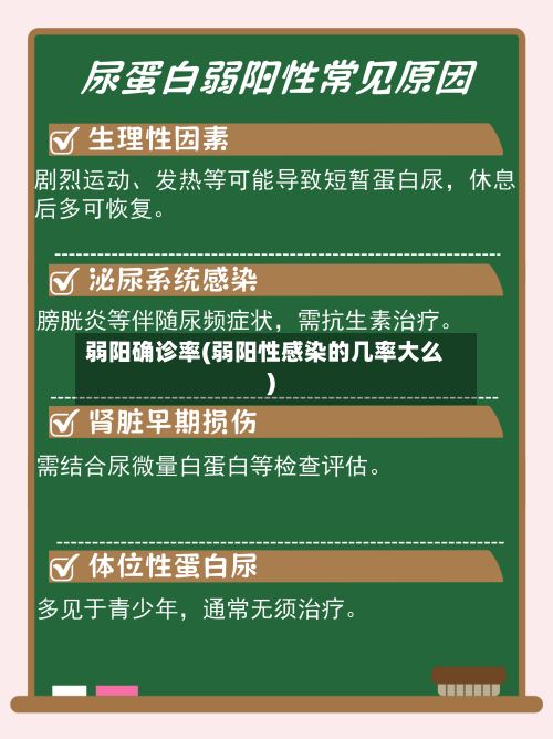 弱阳确诊率(弱阳性感染的几率大么)-第3张图片