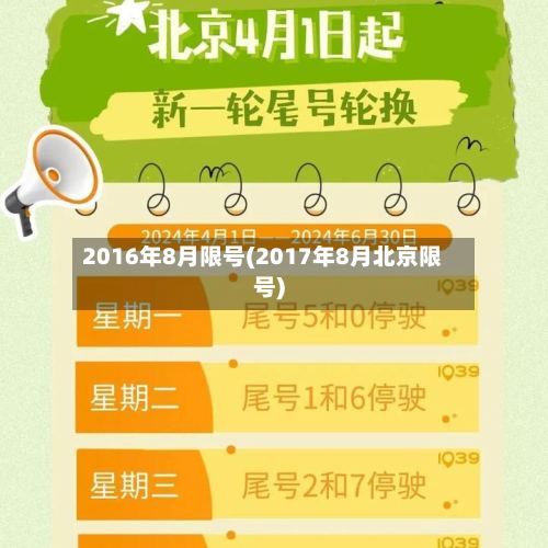 2016年8月限号(2017年8月北京限号)