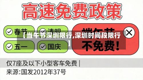 【当午节深圳限行,深圳时间段限行】-第2张图片