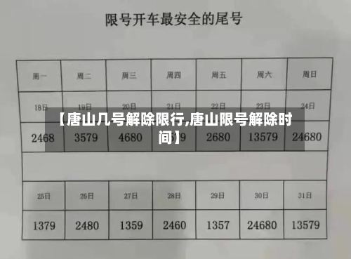 【唐山几号解除限行,唐山限号解除时间】