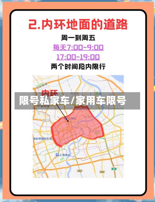 限号私家车/家用车限号-第2张图片