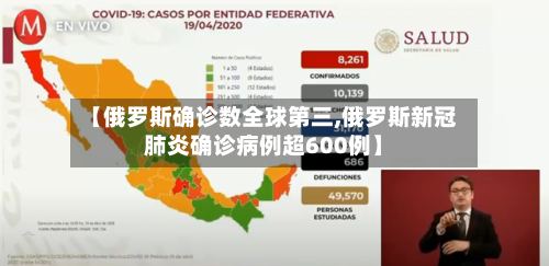 【俄罗斯确诊数全球第三,俄罗斯新冠肺炎确诊病例超600例】-第2张图片