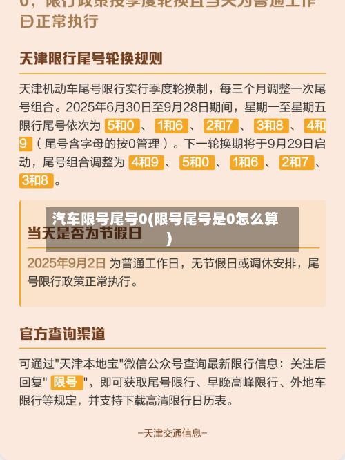 汽车限号尾号0(限号尾号是0怎么算)