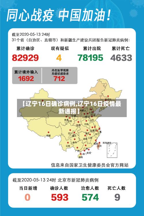 【辽宁16日确诊病例,辽宁16日疫情最新通报】