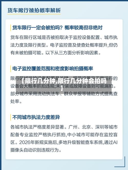 【限行几分钟,限行几分钟会拍吗】-第3张图片