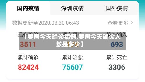 【美国今天确诊病例,美国今天确诊人数是多少】-第3张图片