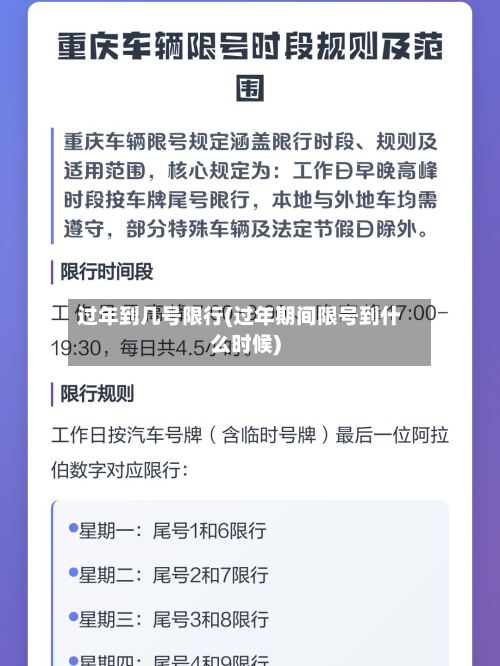 过年到几号限行(过年期间限号到什么时候)