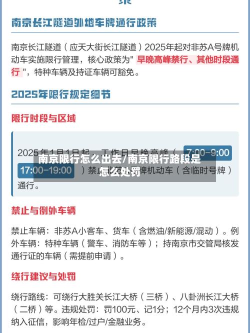 南京限行怎么出去/南京限行路段是怎么处罚