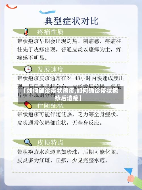 【如何确诊带状疱疹,如何确诊带状疱疹后遗症】-第3张图片