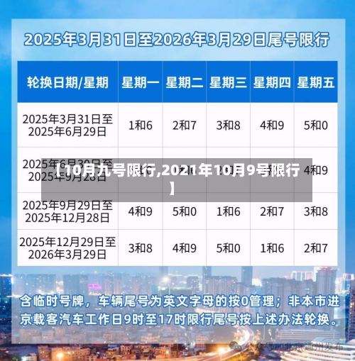 【10月九号限行,2021年10月9号限行】
