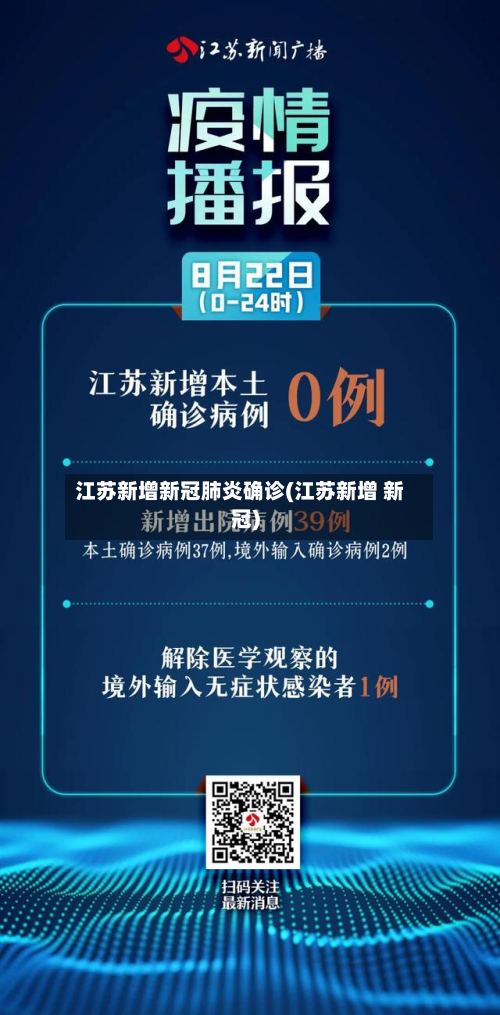 江苏新增新冠肺炎确诊(江苏新增 新冠)