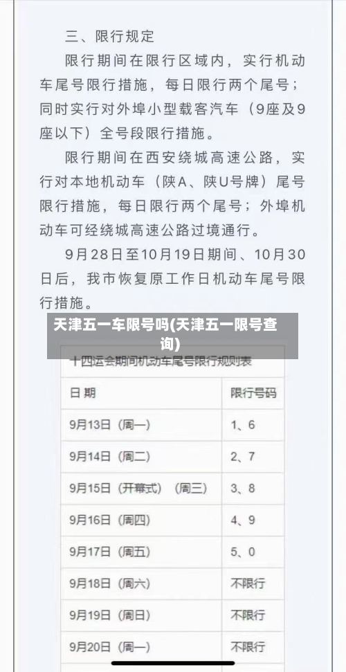天津五一车限号吗(天津五一限号查询)-第3张图片