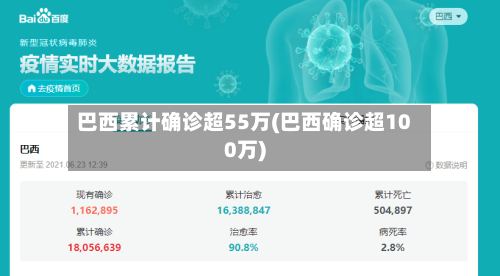 巴西累计确诊超55万(巴西确诊超100万)