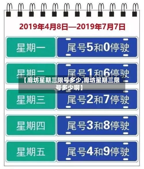 【廊坊星期三限号多少,廊坊星期三限号多少啊】