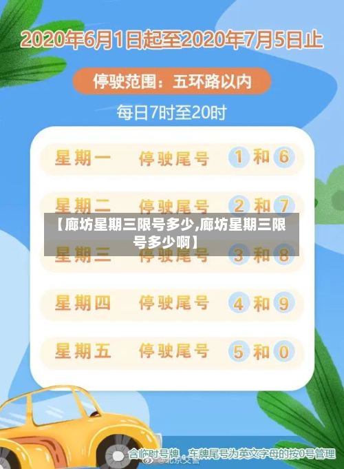 【廊坊星期三限号多少,廊坊星期三限号多少啊】-第3张图片