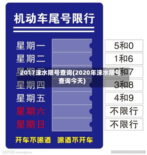 2017涞水限号查询(2020年涞水限号查询今天)-第3张图片