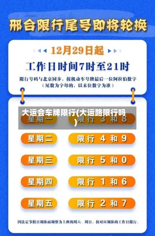 大运会车牌限行(大运路限行吗)