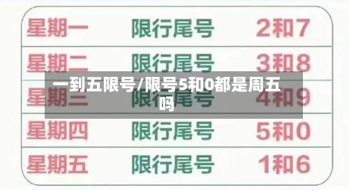 一到五限号/限号5和0都是周五吗