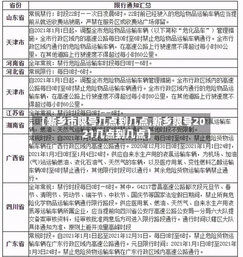 【新乡市限号几点到几点,新乡限号2021几点到几点】