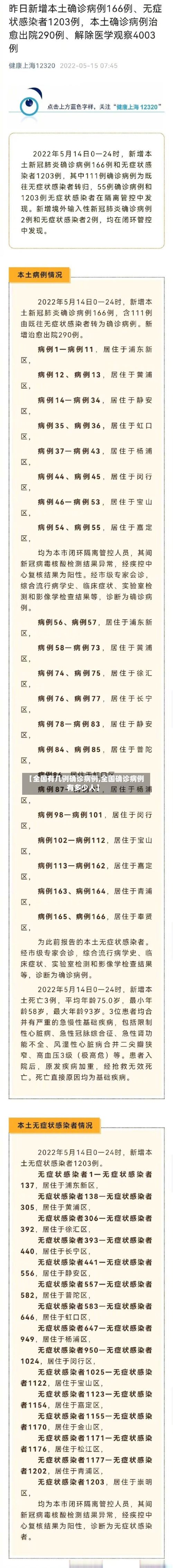 【全国有几例确诊病例,全国确诊病例有多少人】