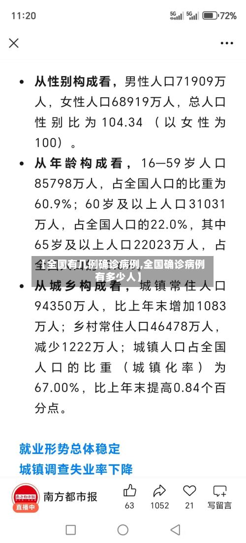 【全国有几例确诊病例,全国确诊病例有多少人】-第3张图片