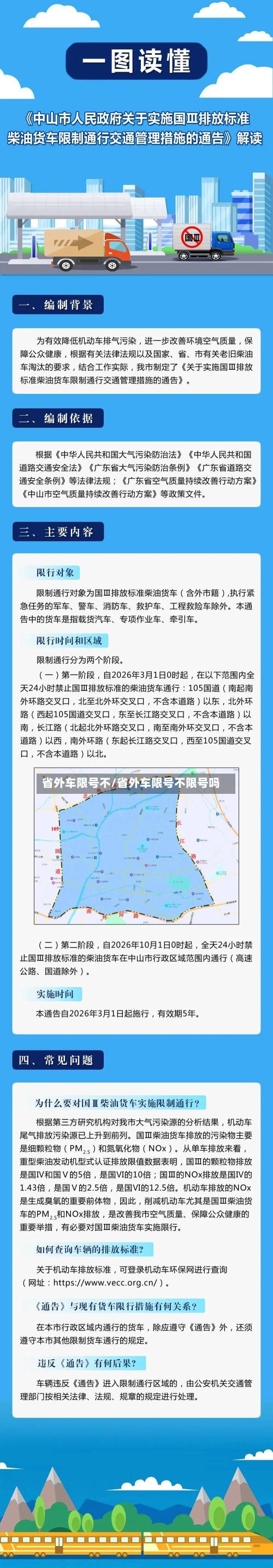 省外车限号不/省外车限号不限号吗-第2张图片
