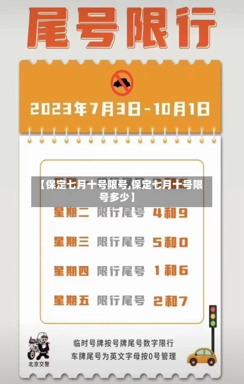 【保定七月十号限号,保定七月十号限号多少】