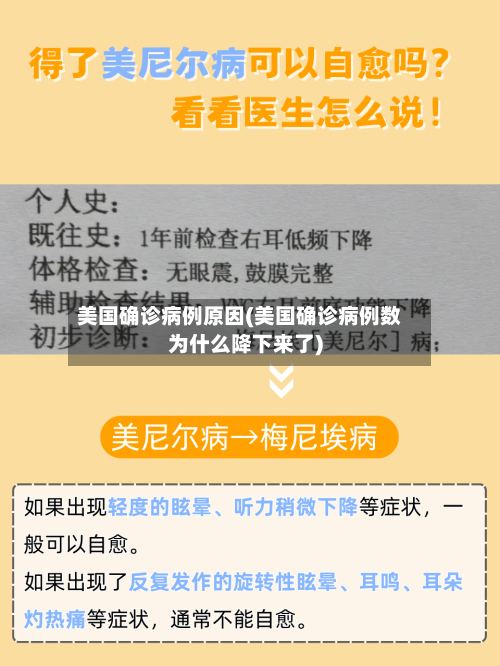 美国确诊病例原因(美国确诊病例数为什么降下来了)-第2张图片