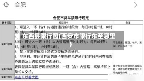 东西县限行图(西安市限行东至哪里)-第2张图片