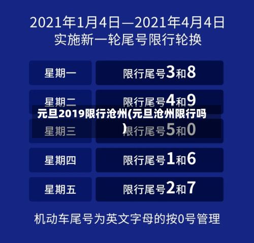 元旦2019限行沧州(元旦沧州限行吗)