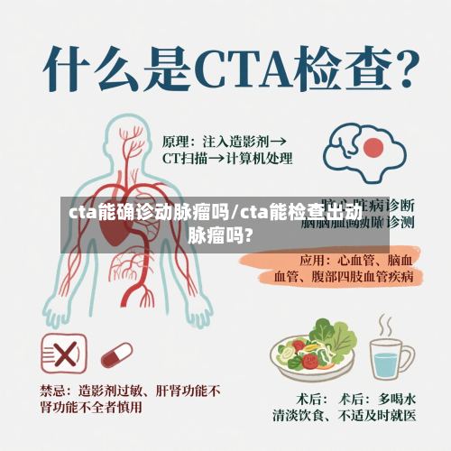 cta能确诊动脉瘤吗/cta能检查出动脉瘤吗?