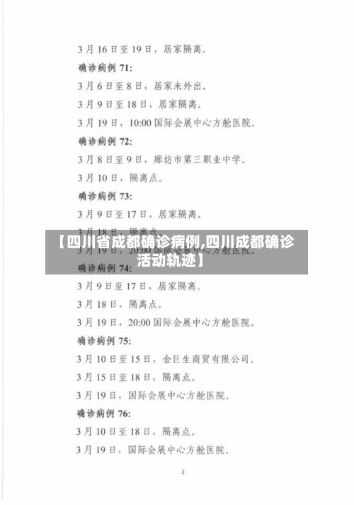 【四川省成都确诊病例,四川成都确诊活动轨迹】-第2张图片