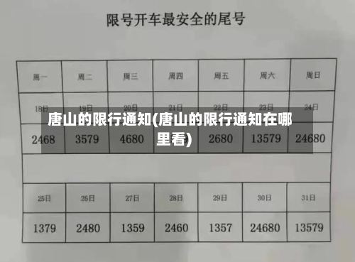唐山的限行通知(唐山的限行通知在哪里看)