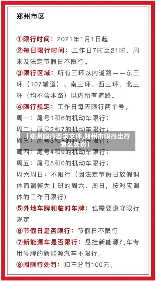【郑州限行要求文件,郑州市限行出行怎么处罚】