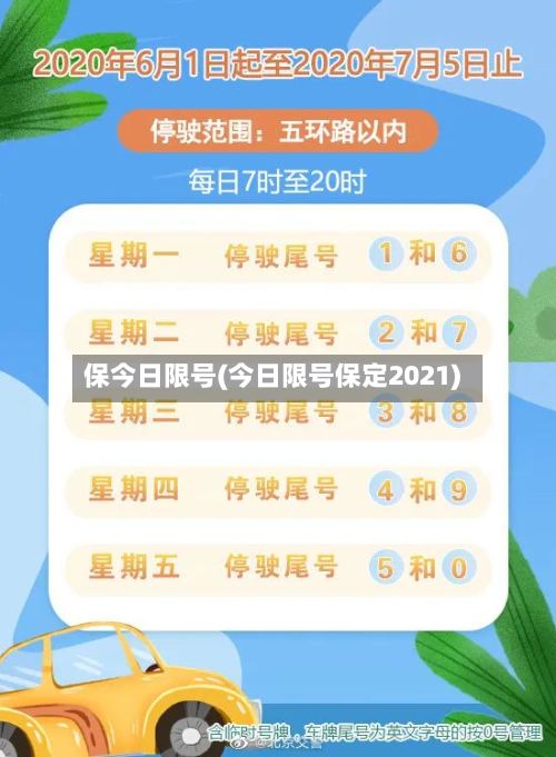 保今日限号(今日限号保定2021)-第3张图片